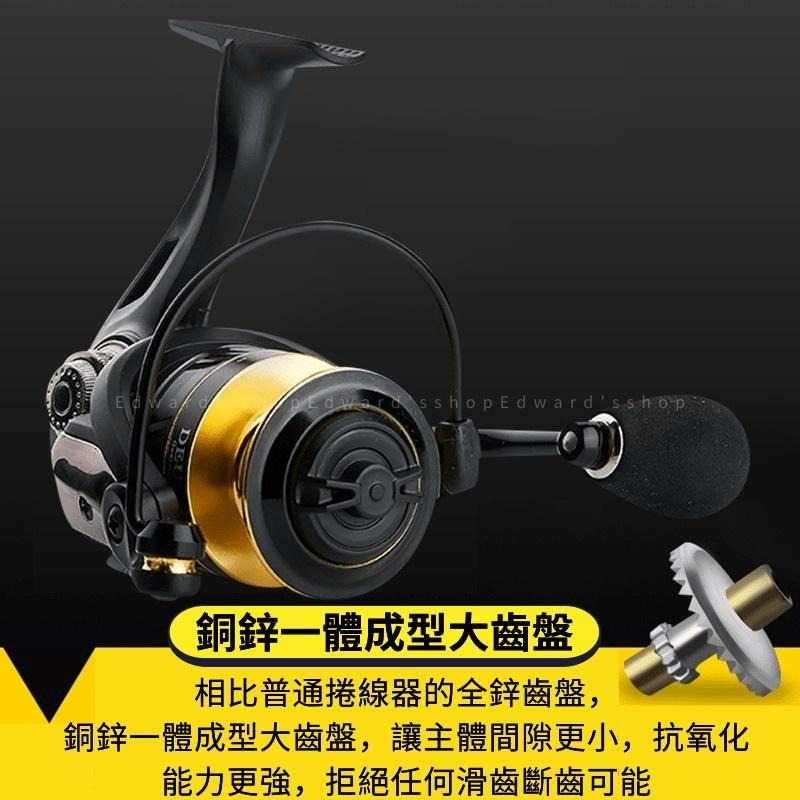 【台中現貨折價券】 捲線器 紡車捲線器 釣魚捲線器 shimano 捲線器 daiwa 捲線器 okuma 捲線器-細節圖6