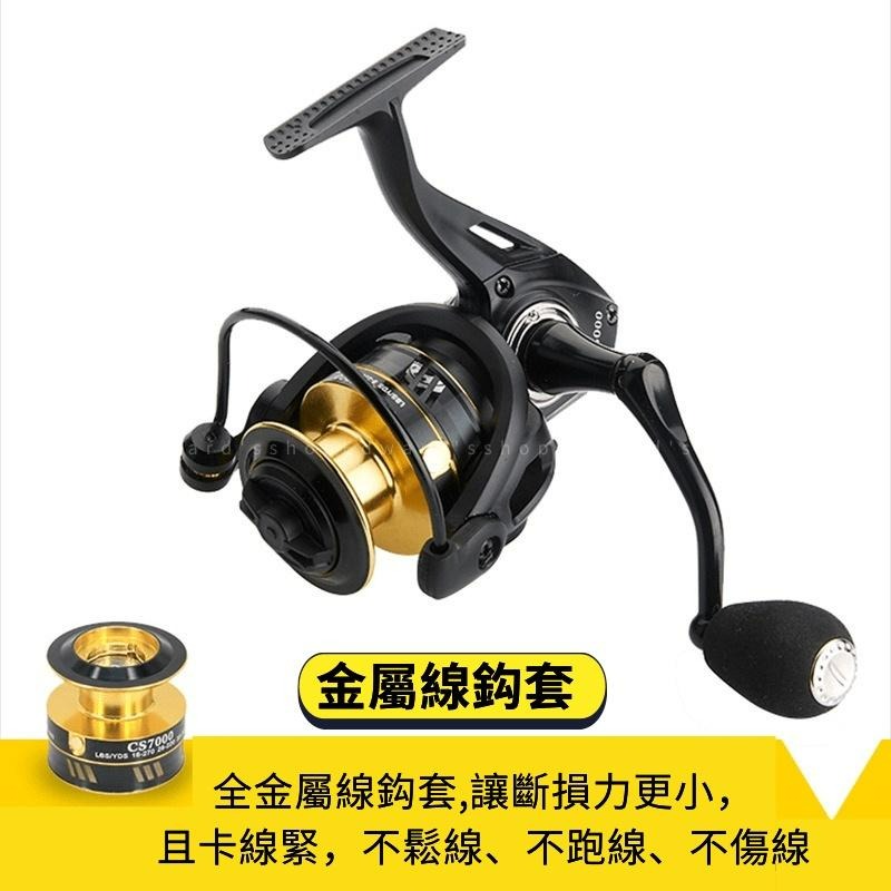 【台中現貨折價券】 捲線器 紡車捲線器 釣魚捲線器 shimano 捲線器 daiwa 捲線器 okuma 捲線器-細節圖7
