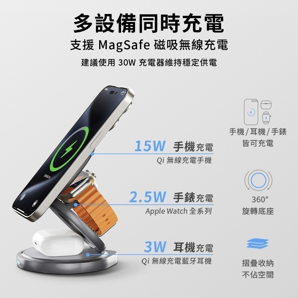 IDEAMON 怪獸選物 3 in 1 磁吸旋轉折折充 Qi/Qi2雙規格 支援IPhone 17 可折疊 旋轉 充電座-細節圖2