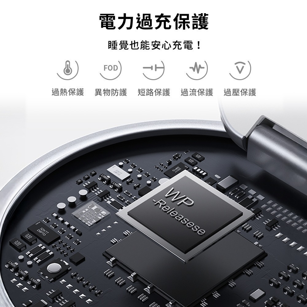 IDEAMON 怪獸選物 3 in 1 磁吸旋轉折折充 Qi/Qi2雙規格 支援IPhone 17 可折疊 旋轉 充電座-細節圖6
