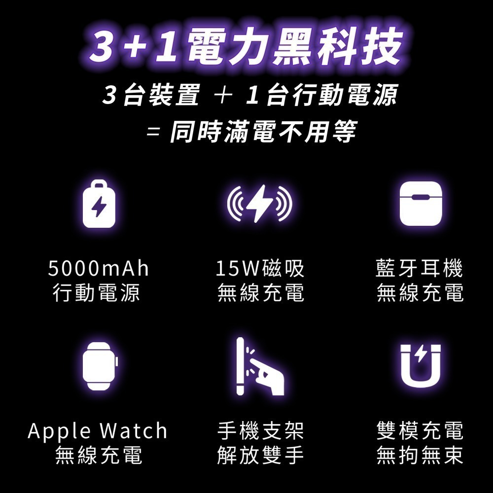 IDEAMON 怪獸選物 電力黑客 3 in 1 行動充電座 黑白兩色可選 支援IPhone 17 無線充電 行動電源-細節圖4