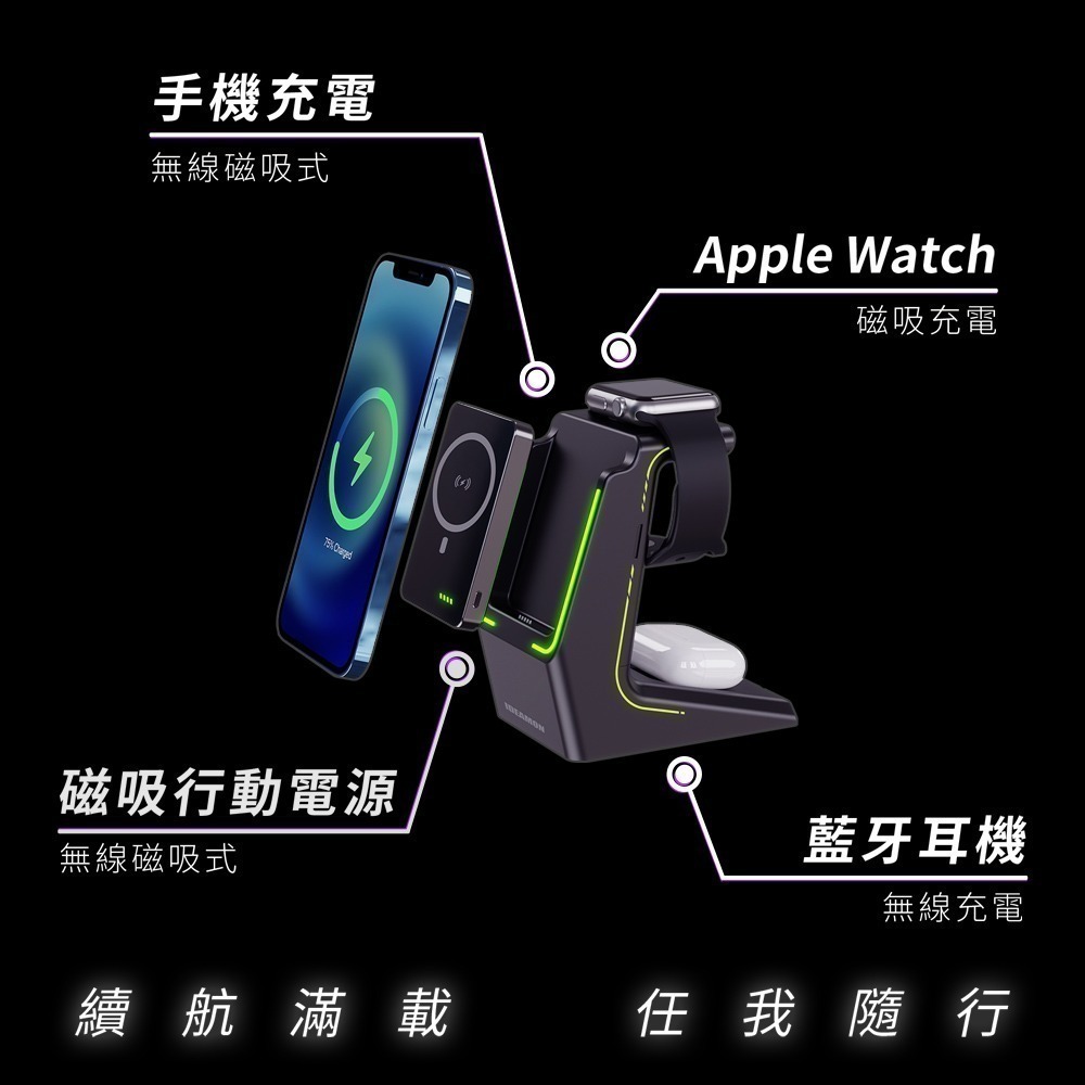 IDEAMON 怪獸選物 電力黑客 3 in 1 行動充電座 黑白兩色可選 支援IPhone 17 無線充電 行動電源-細節圖5
