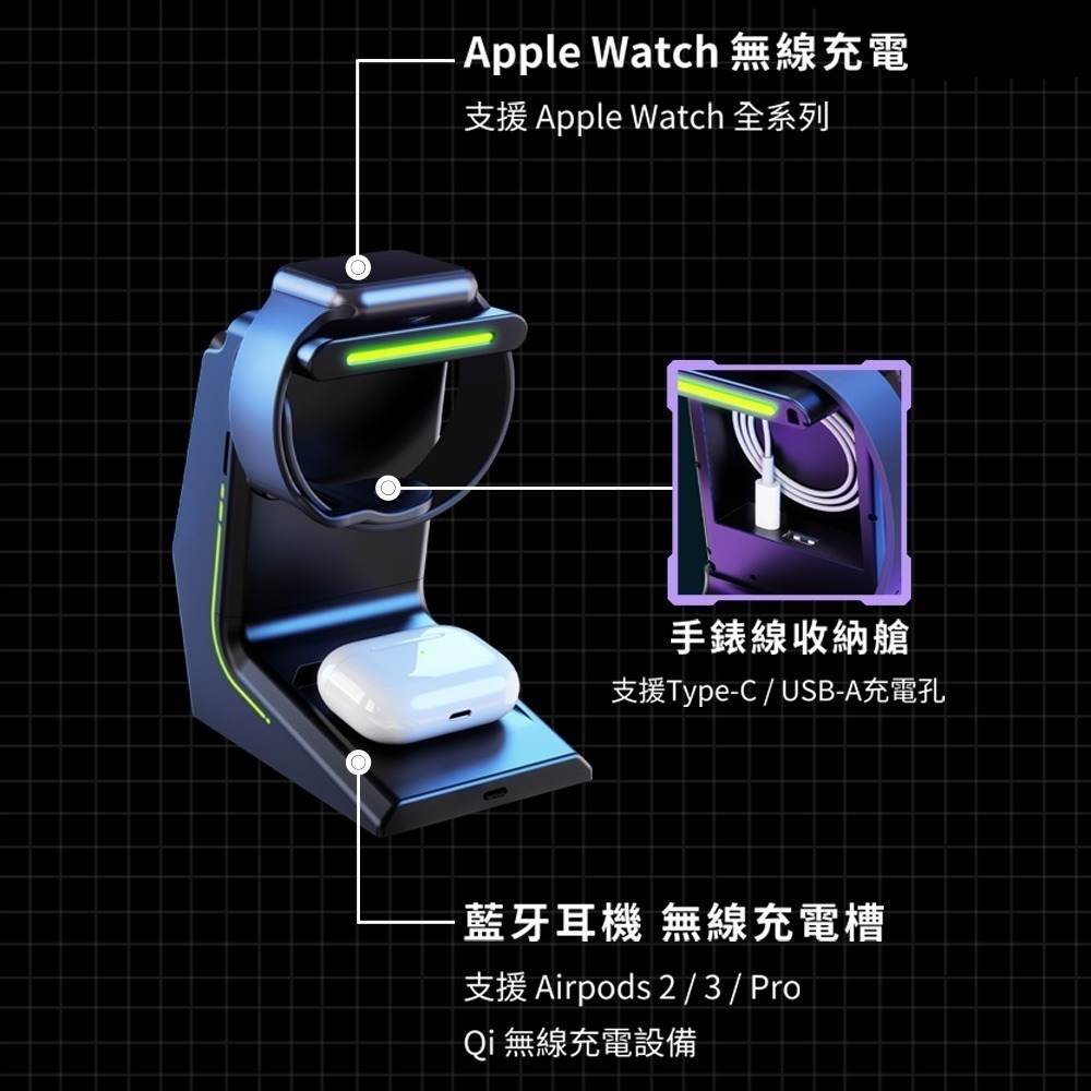 IDEAMON 怪獸選物 電力黑客 3 in 1 行動充電座 黑白兩色可選 支援IPhone 17 無線充電 行動電源-細節圖6