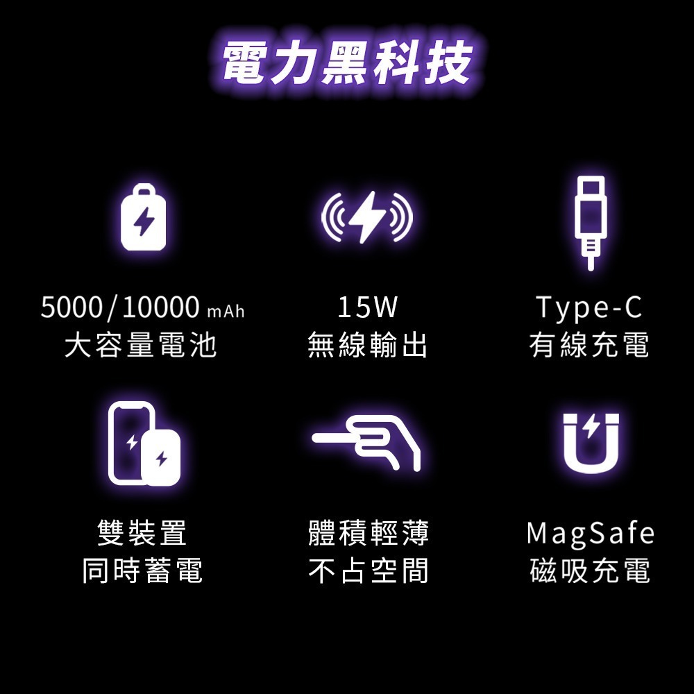 IDEAMON 怪獸選物 Magsafe 磁吸行動電源 10000 mAh 黑白兩色可選 支援IPhone 17-細節圖5