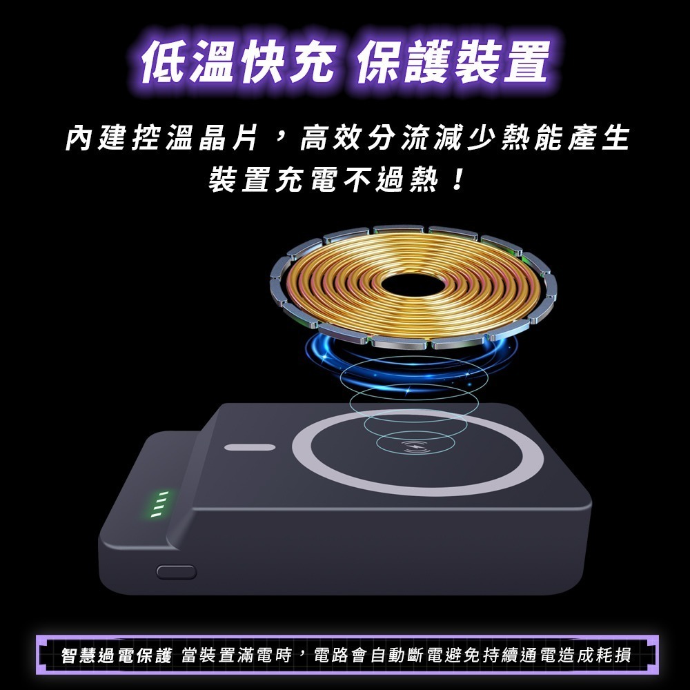 IDEAMON 怪獸選物 Magsafe 磁吸行動電源 10000 mAh 黑白兩色可選 支援IPhone 17-細節圖6