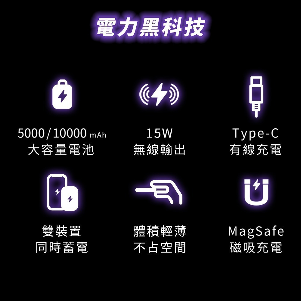 IDEAMON 怪獸選物 Magsafe 磁吸行動電源10000mAh-固態電芯 標示Wh 可上飛機-細節圖5