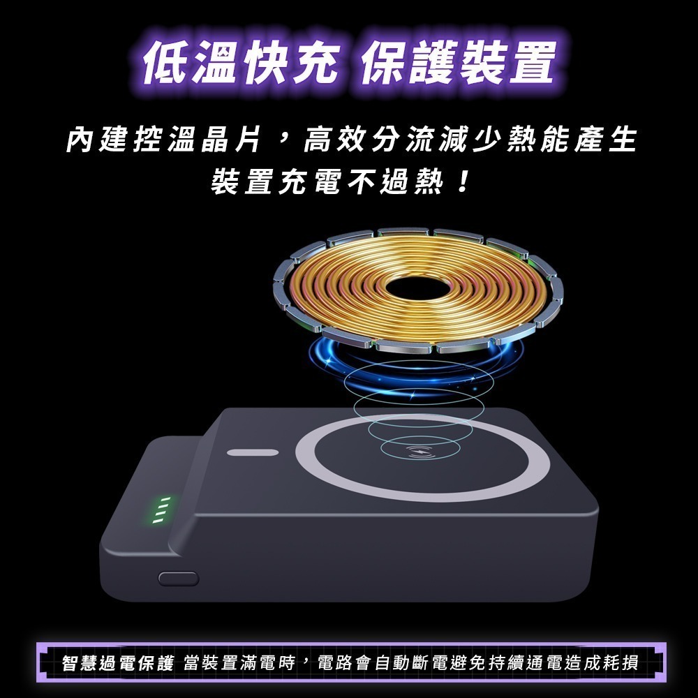 IDEAMON 怪獸選物 Magsafe 磁吸行動電源10000mAh-固態電芯 標示Wh 可上飛機-細節圖6
