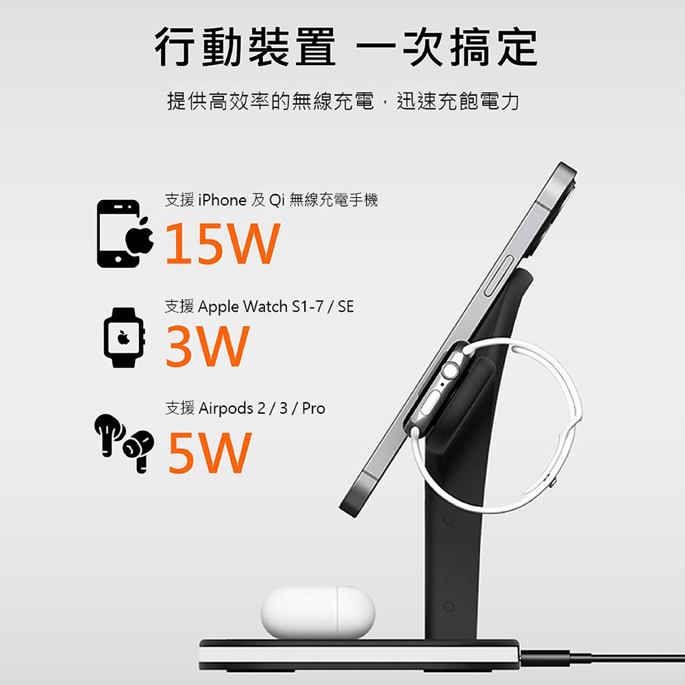IDEAMON 怪獸選物 小樹 5 in 1 充電座-細節圖8