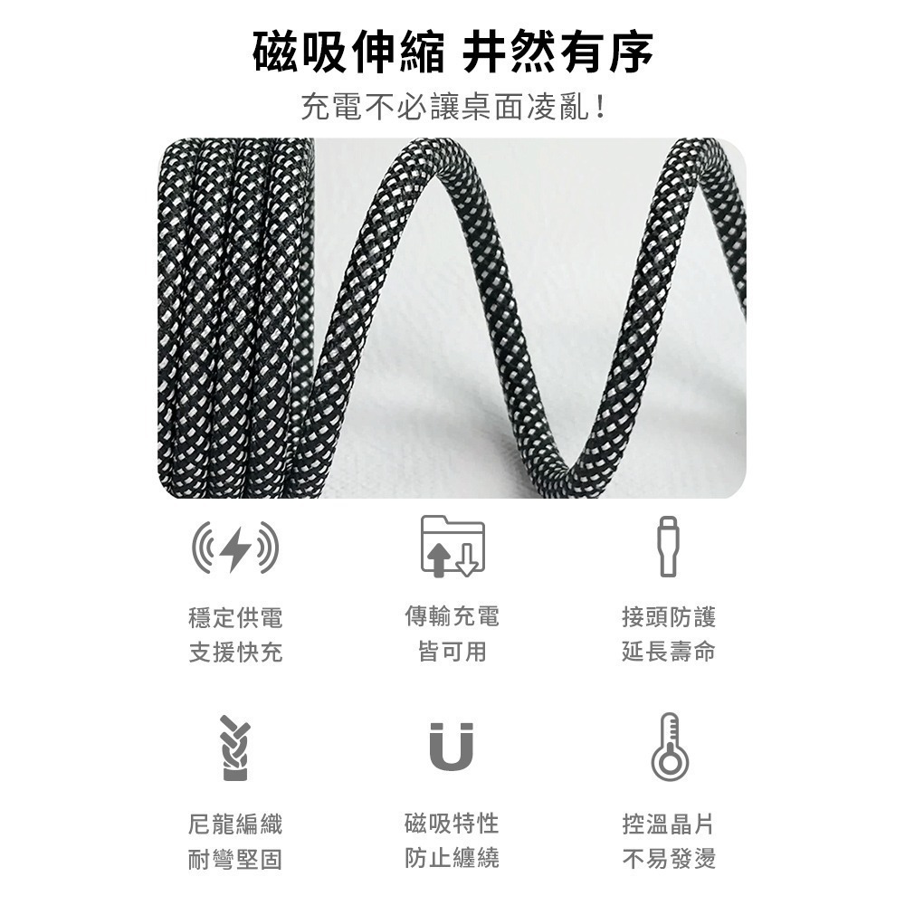 IDEAMON 怪獸選物 磁吸收納編織充電線Type-C 240W-細節圖4