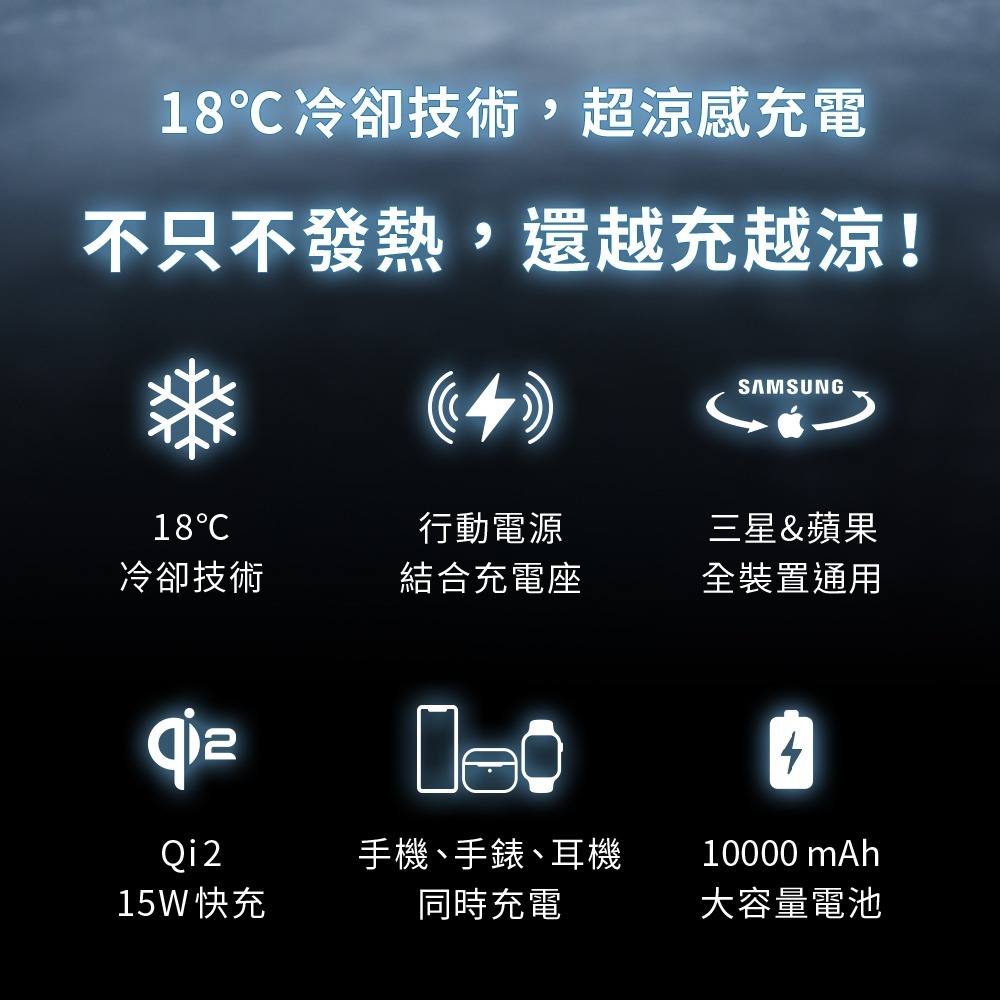 【怪獸選物IDEAMON】MagCold凍能充3in1無線磁吸行動充電座-細節圖3
