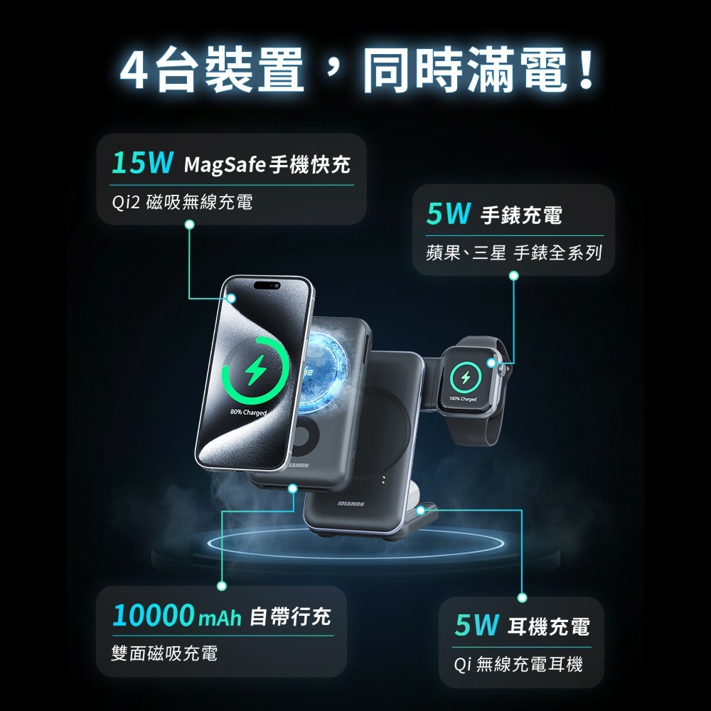 【怪獸選物IDEAMON】MagCold凍能充3in1無線磁吸行動充電座-細節圖4