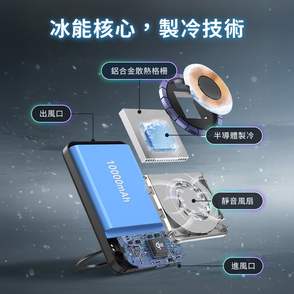【怪獸選物IDEAMON】MagCold凍能充3in1無線磁吸行動充電座-細節圖5