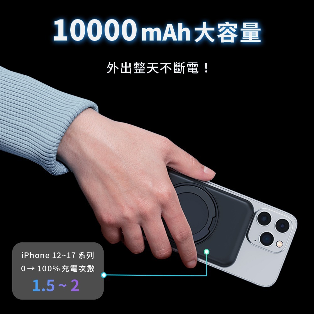 【怪獸選物IDEAMON】MagCold凍能充3in1無線磁吸行動充電座-細節圖7