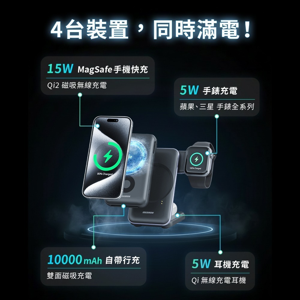 【怪獸選物IDEAMON】MagCold凍能充3in1無線磁吸行動充電座-固態電芯-細節圖6