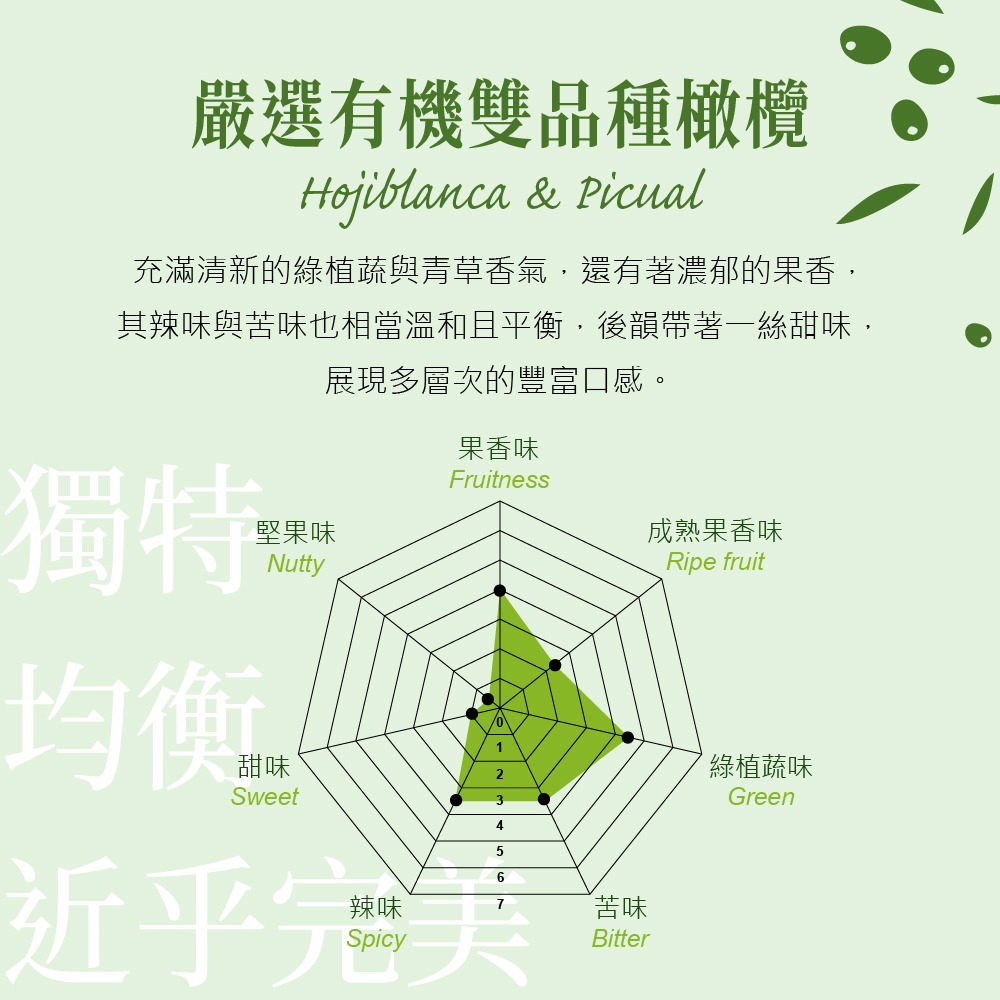 DIH-依格閣有機特級初榨冷壓橄欖油 (500ml )*3瓶-細節圖8