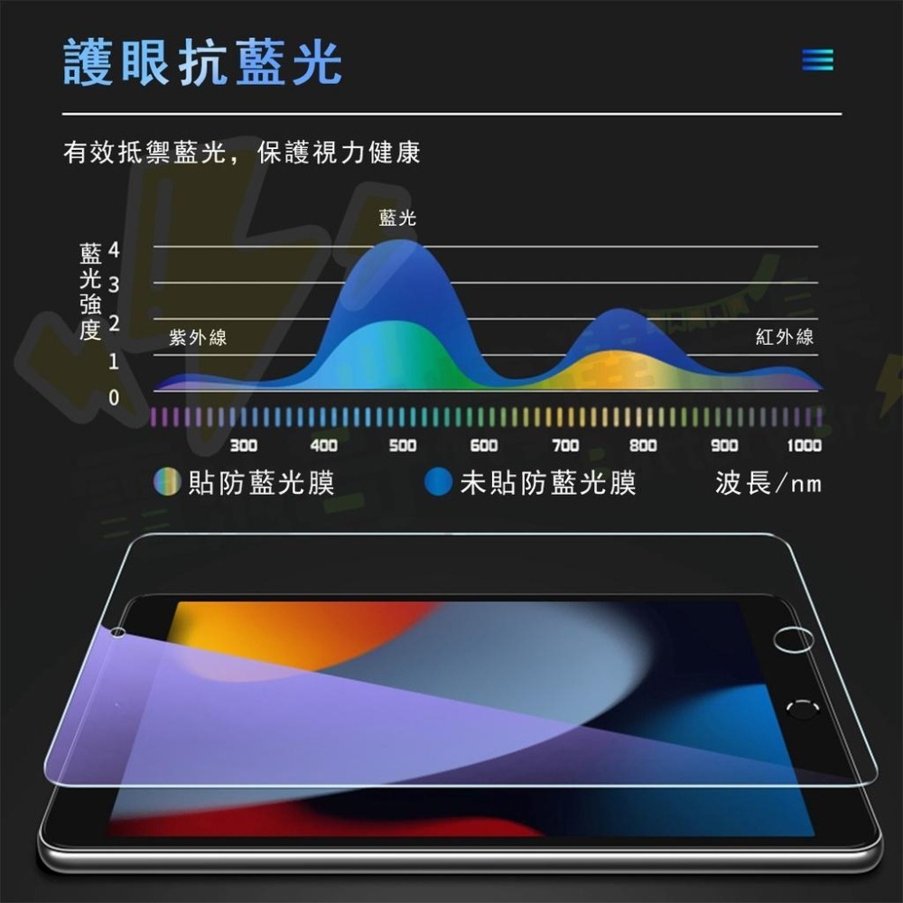 【電池哥】平板玻璃貼 iPad螢幕保護貼 防刮耐爆 抗藍光 玻璃貼 保護膜 平板保護膜 蘋果螢幕貼 保護貼膜-細節圖5