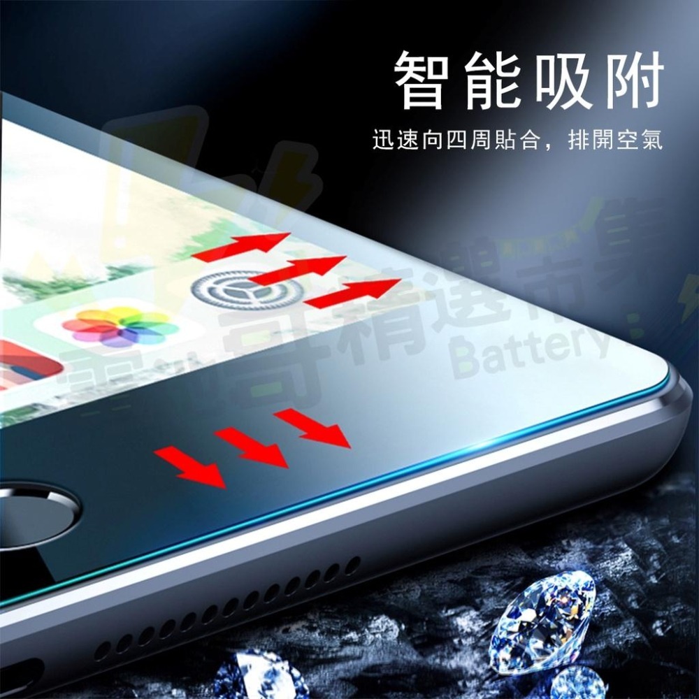 【電池哥】平板玻璃貼 iPad螢幕保護貼 防刮耐爆 抗藍光 玻璃貼 保護膜 平板保護膜 蘋果螢幕貼 保護貼膜-細節圖8