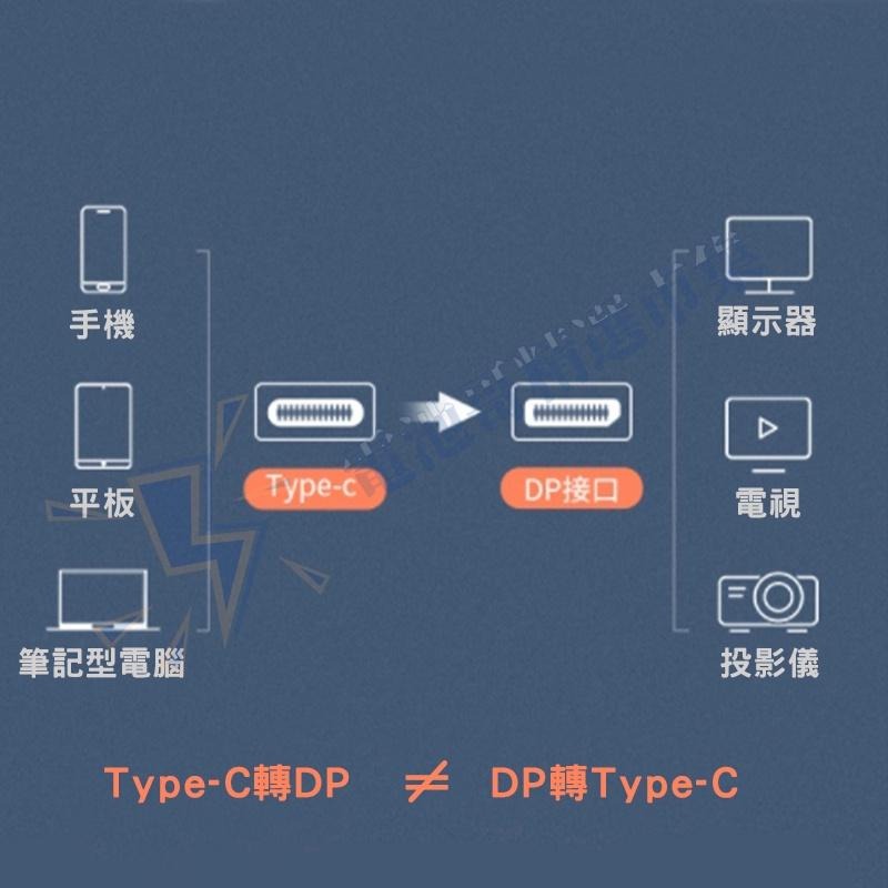 【電池哥】Type-C轉DP 轉接線 8K DP1.4版 影音線 1米 2米 3米 DP影像輸出 1.4版 筆電接大螢幕-細節圖6
