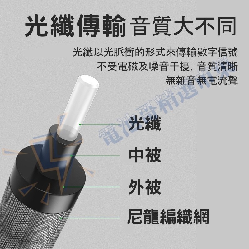 【現貨】光纖音頻線 SPDIF 喇叭線  音源線 方對方連接線 1米 2米 3米 5米 10米 20米 音響 5.1-細節圖6