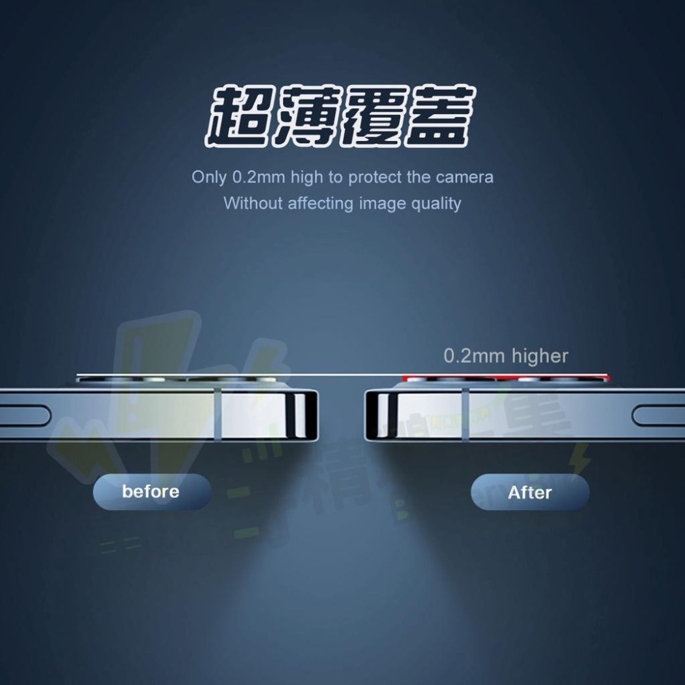 【電池哥】手機鏡頭貼 9H滿版 鏡頭貼 鏡頭保護貼 蘋果 適用iPhone11.12.13-細節圖2
