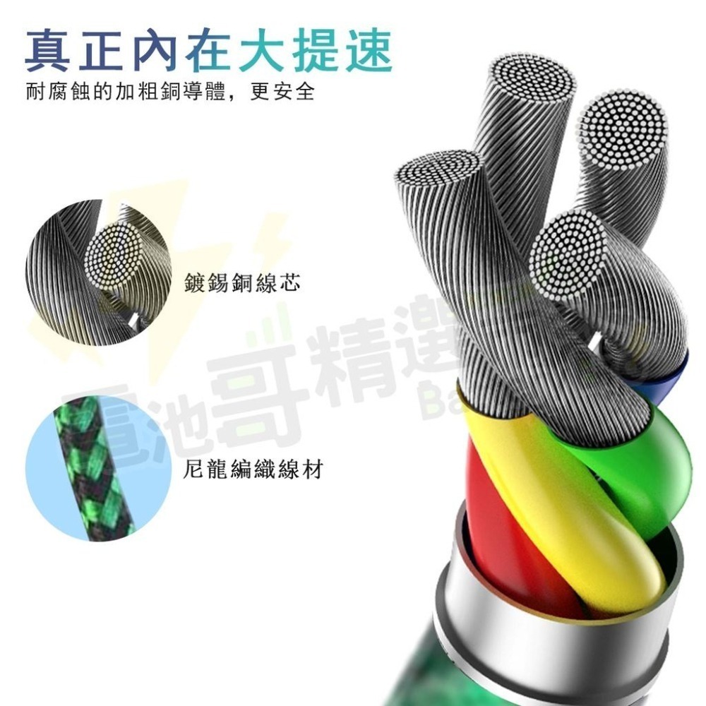 【電池哥】2A充電線 編織充電線 手機充電 數據線 蘋果 安卓 Type-C 彩色編織 1M 2M 快速充電 抗拉扯-細節圖5