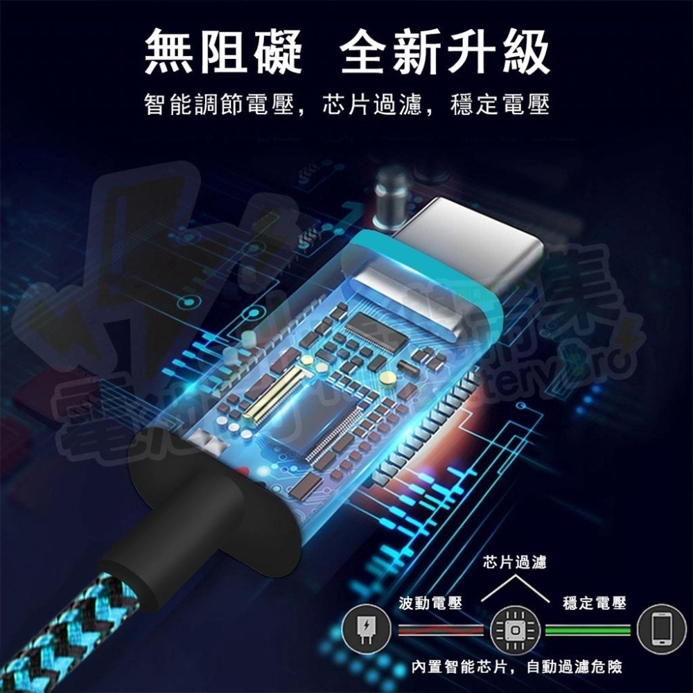 【電池哥】2A充電線 編織充電線 手機充電 數據線 蘋果 安卓 Type-C 彩色編織 1M 2M 快速充電 抗拉扯-細節圖7