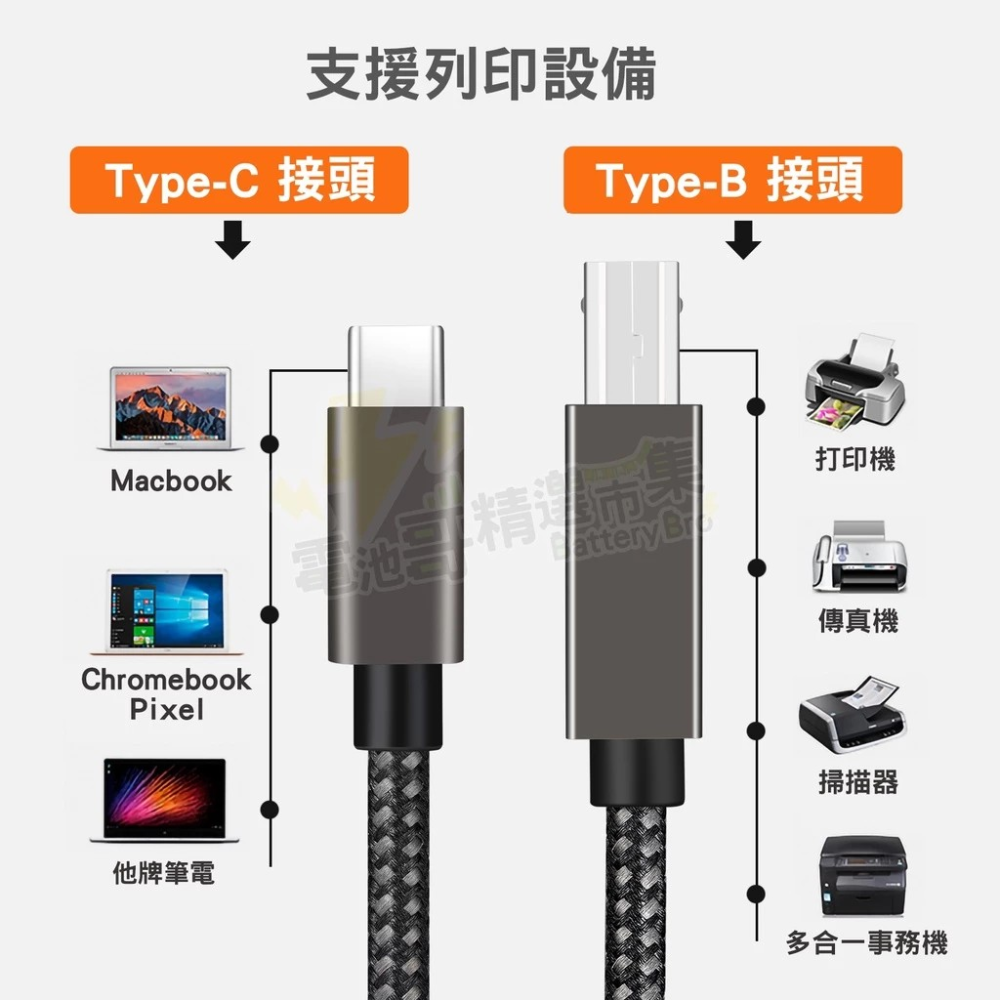 印表機線 Type-C 轉USB2.0 列表機數據線 方口轉接線 筆電接印表機 Type-c頭 USB頭 印表機延長線-細節圖7