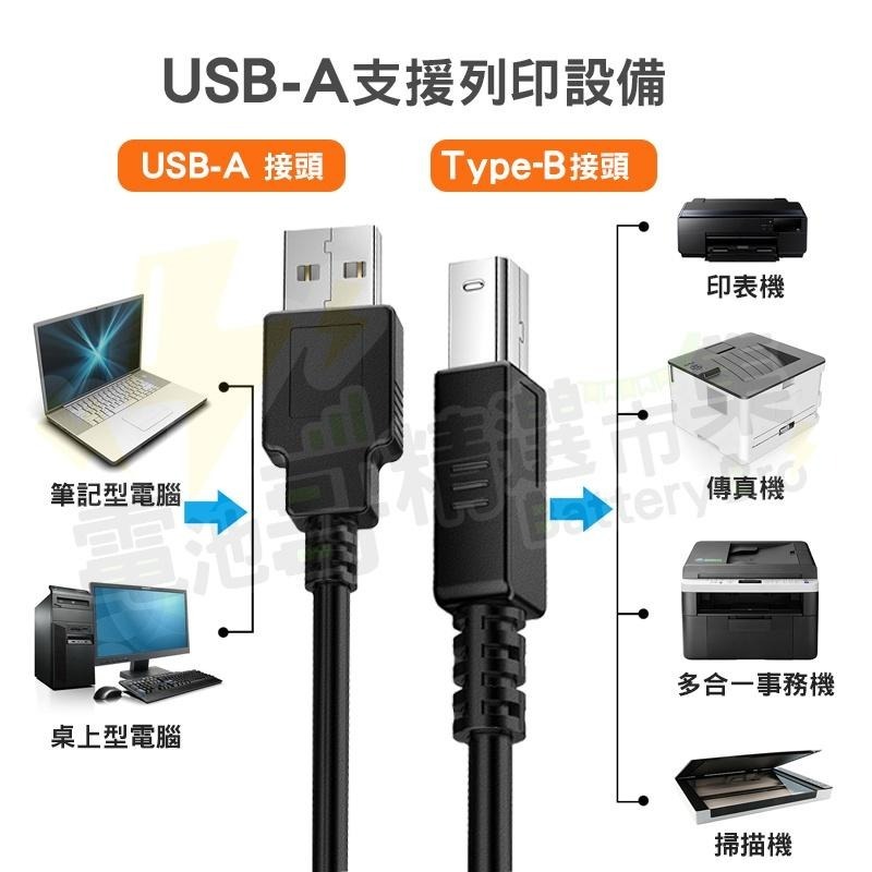 印表機線 Type-C 轉USB2.0 列表機數據線 方口轉接線 筆電接印表機 Type-c頭 USB頭 印表機延長線-細節圖6