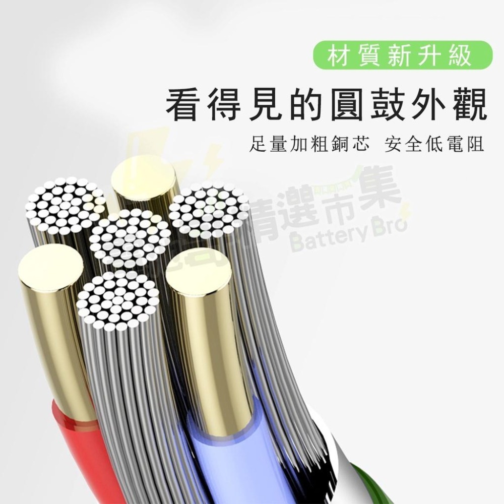 【電池哥】2.4A充電線 蘋果充電線 安卓 Type-C 彩色 矽膠包線 充電 快速充電 手機充電線-細節圖3