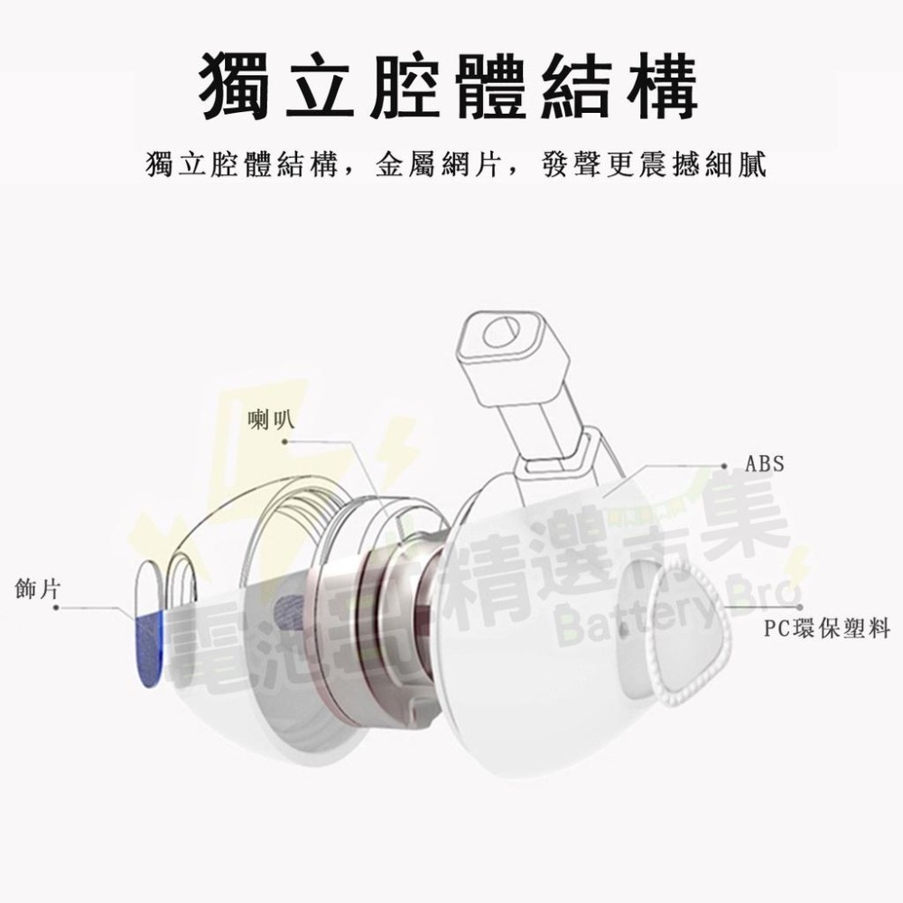 【電池哥】可通話線控麥克風耳機 手機耳機 入耳式耳機 用 OPPO 蘋果 iphone 三星 安卓 平版 筆電 桌電-細節圖3