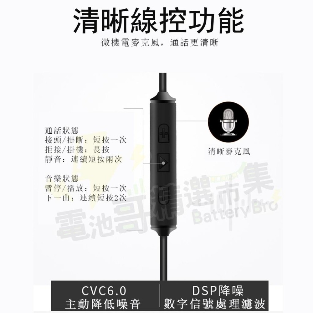 【電池哥】可通話線控麥克風耳機 手機耳機 入耳式耳機 用 OPPO 蘋果 iphone 三星 安卓 平版 筆電 桌電-細節圖4