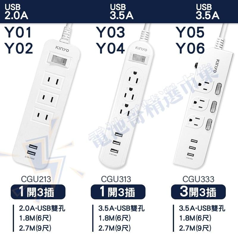 【一年保固】1開3插USB延長線 3開3插 3.5A快充 台灣KINYO 過載斷電 智慧分流 插座 安全防火耐熱 現貨-細節圖6