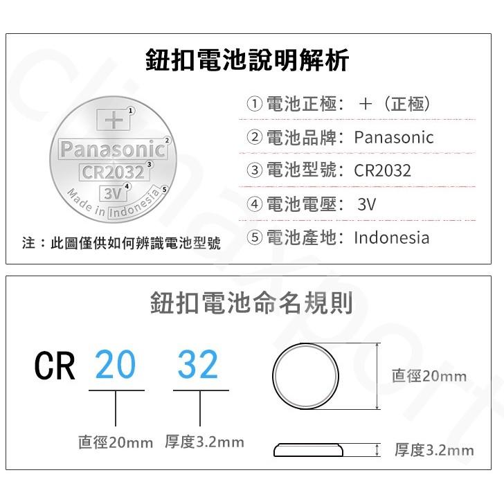 【電池哥】 Panasonic CR2412 CR2354 3V LEXUS卡片鑰匙 鋰電池 國際牌 麵包機-細節圖7