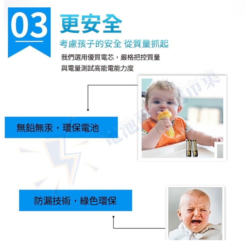 40顆入 日本 MAXELL 麥克賽爾 鹼性電池 3號 4號 電池 1.5V LR6 LR03 遙控器電池-細節圖8