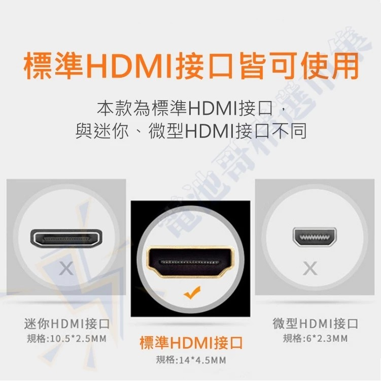 HDMI線 4K 8K HDMI 1.4 2.0 2.1版 電視線 1米 2米 3米 5米 8米 10米影音線-細節圖7