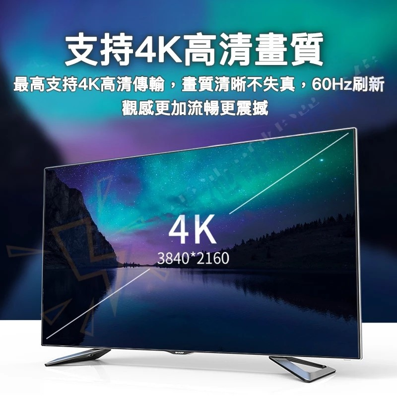 HDMI 延長器 轉接器 中繼器 延伸器 90度 L型 轉接頭 公對母 母對母 對接頭 延長頭 轉換 4K-細節圖3