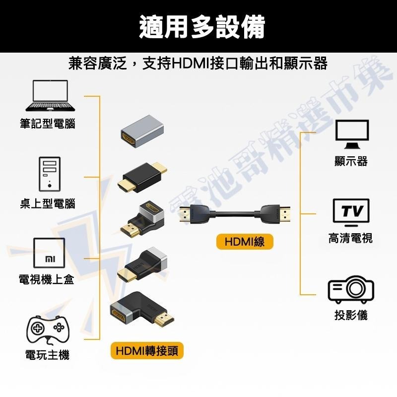 HDMI 延長器 轉接器 中繼器 延伸器 90度 L型 轉接頭 公對母 母對母 對接頭 延長頭 轉換 4K-細節圖4