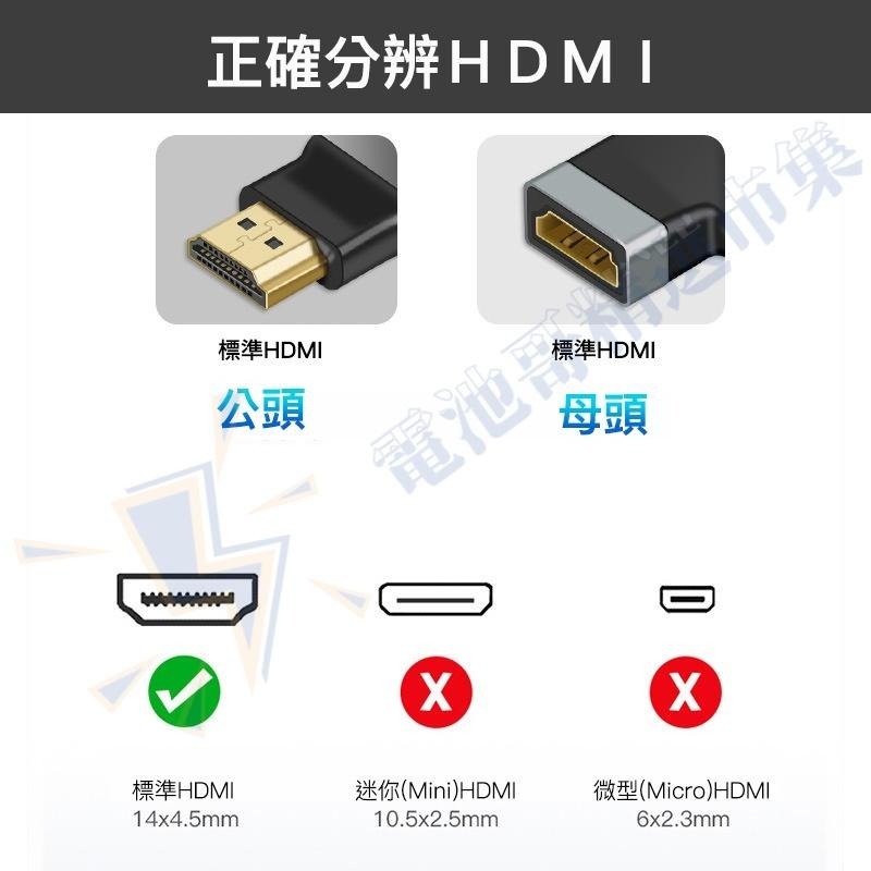 HDMI 延長器 轉接器 中繼器 延伸器 90度 L型 轉接頭 公對母 母對母 對接頭 延長頭 轉換 4K-細節圖5