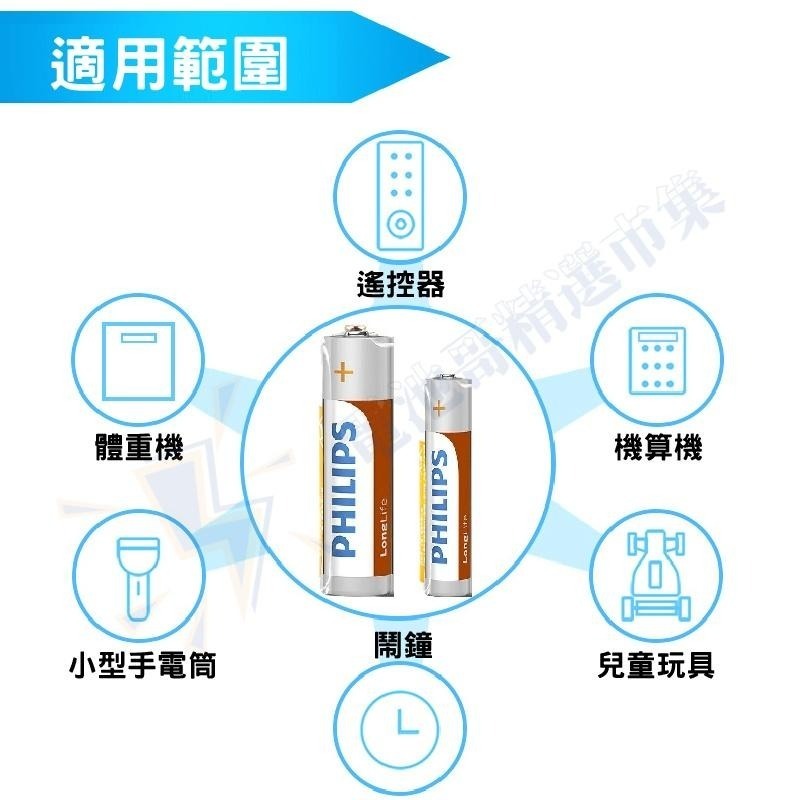 PHILIPS 飛利浦 碳鋅電池 電池 1號電池 2號電池 3號電池 4號電池-細節圖2