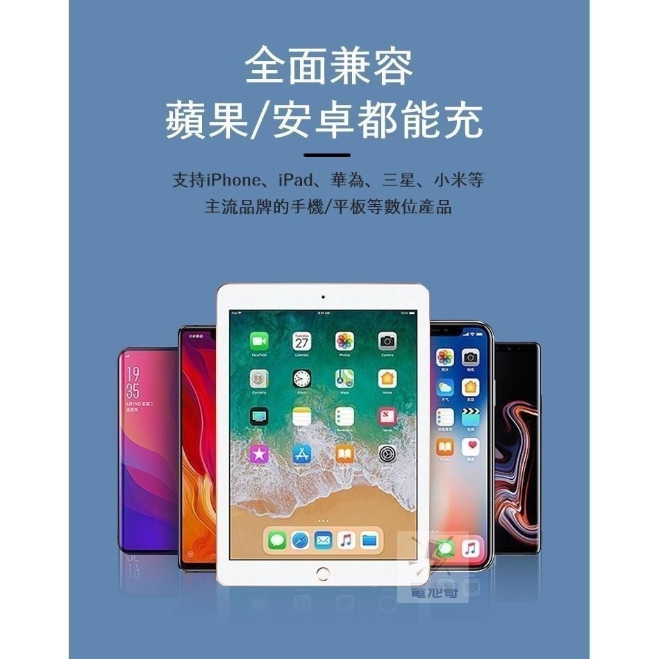 【電池哥】豆腐頭 充電器 充電頭 雙孔 2.4A 充電頭 usb充電器 商檢認證 快速充電器 BSMI usb充電頭-細節圖8