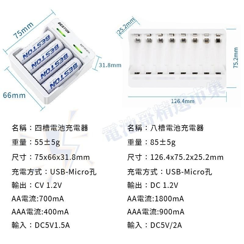 【電池哥】電池充電器 2槽 4槽 8槽 12槽 鎳氫電池 充電器 智能充電器 鎳氫電池 充電電池 3號充電器 4號充電器-細節圖6