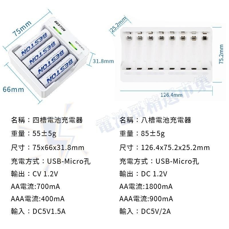 【電池哥】電池充電器 2槽 4槽 8槽 12槽 鎳氫電池 充電器 智能充電器 鎳氫電池 充電電池 3號充電器 4號充電器-細節圖6