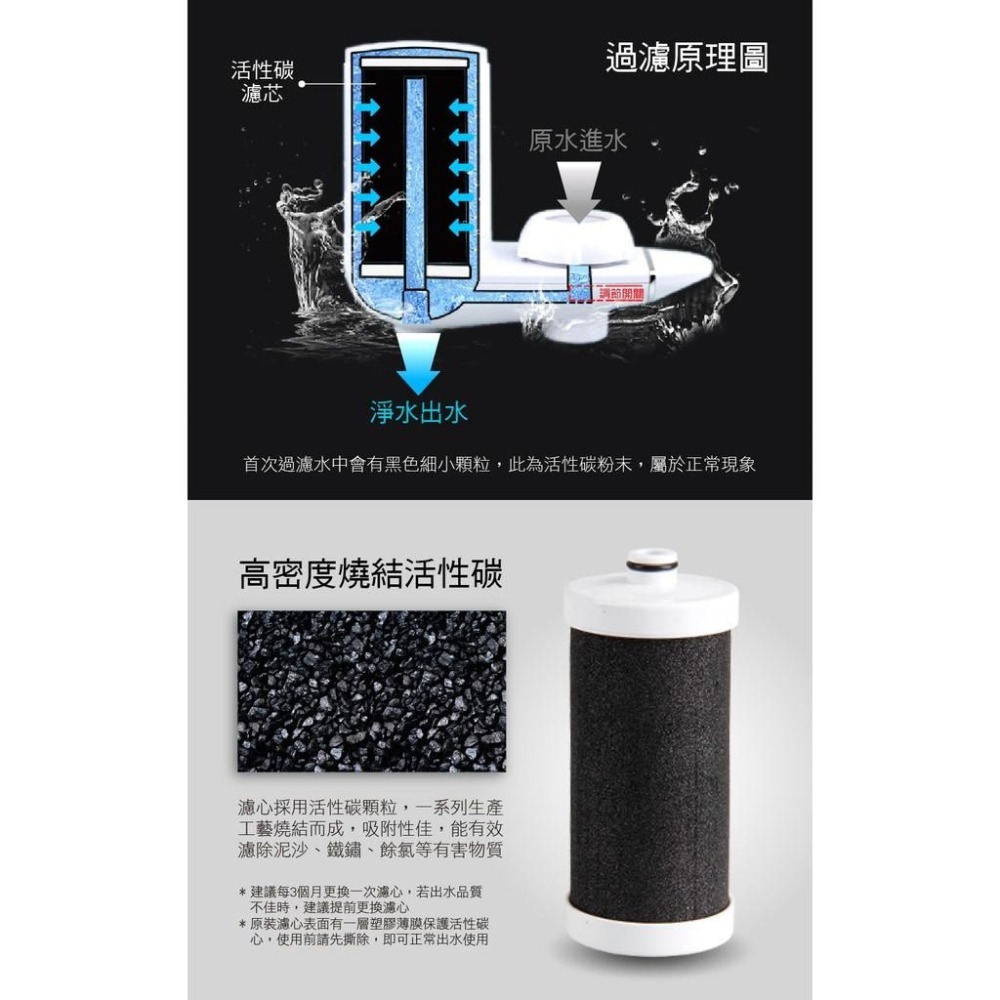 【電池哥】聯合利華 過濾器 水龍頭過濾器 除氯 過濾 濾水器 淨水器 廚房過濾 淋浴過濾 水質過濾 淨水設備 濾水-細節圖7