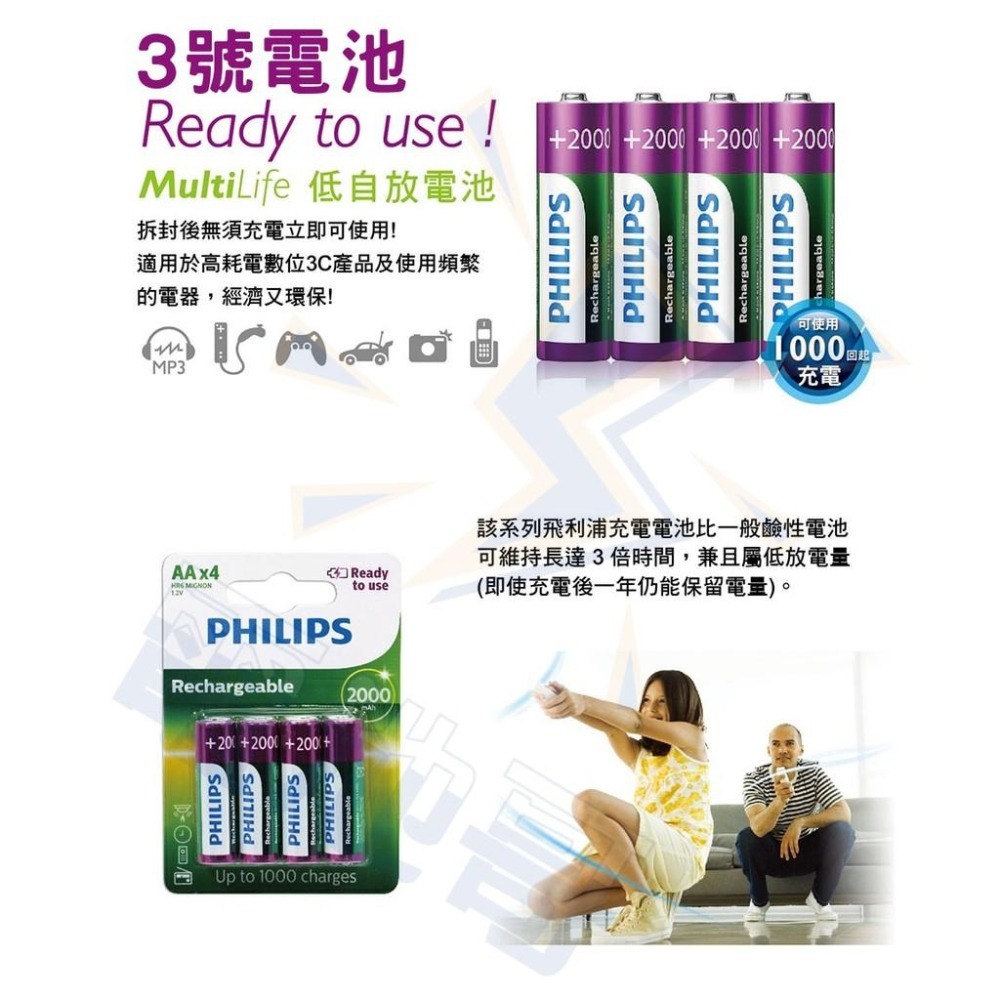 【電池哥】飛利浦 充電電池 鎳氫電池 3號充電電池 4號充電電池 高容量 低自放電 PHILIPS AA AAA 電池-細節圖2