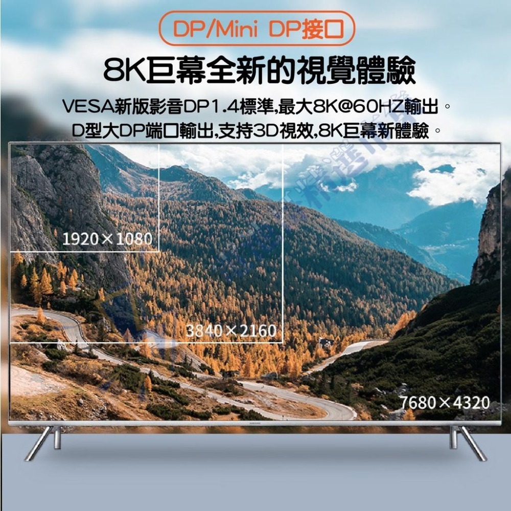 TYPE-C 轉 DP VGA RJ45 HDMI miniDP 轉接頭 投影機手機筆電 轉接頭 4K 8K-細節圖5