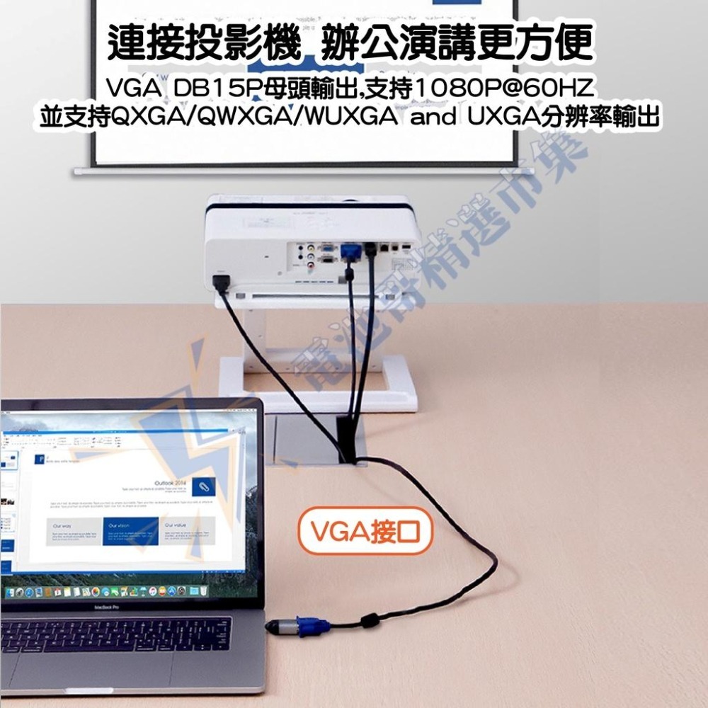 TYPE-C 轉 DP VGA RJ45 HDMI miniDP 轉接頭 投影機手機筆電 轉接頭 4K 8K-細節圖6