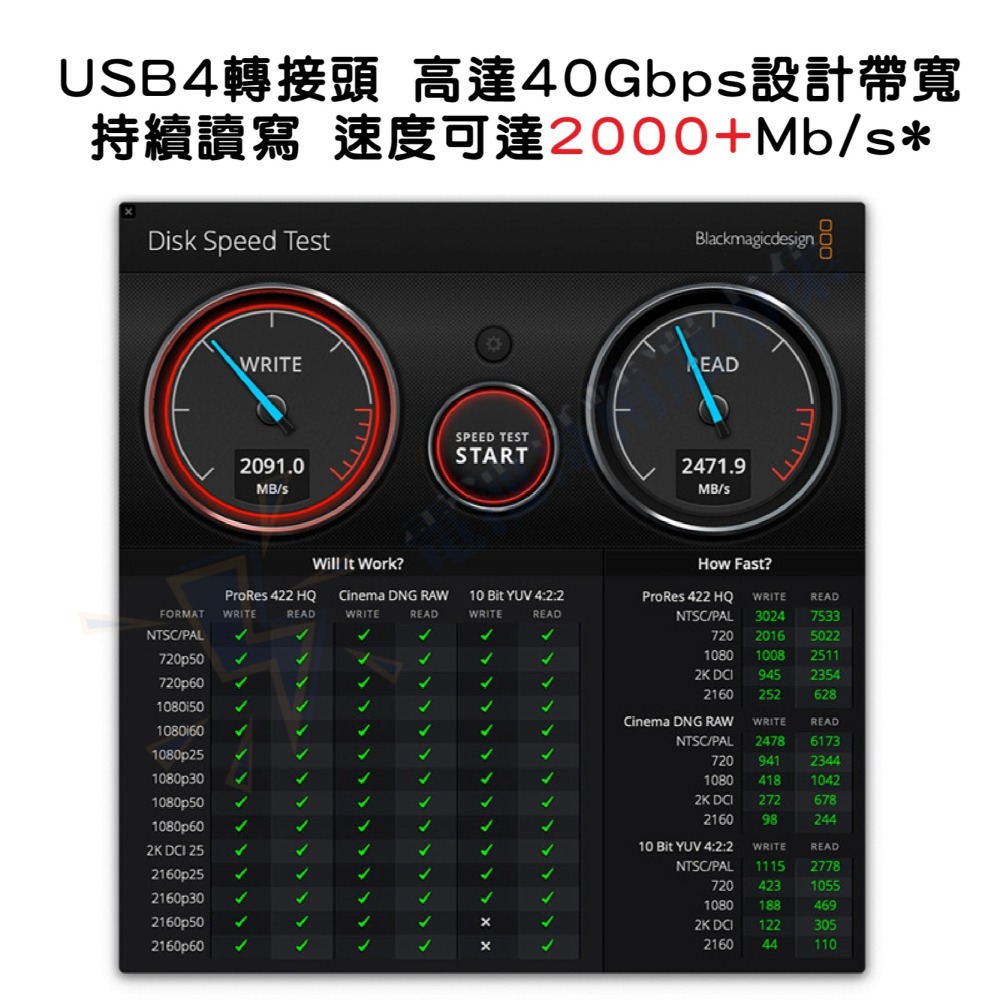 USB轉接頭 Type C to Type C 公對公 轉接頭 40Gbps 快充 PD 100W充電-細節圖5