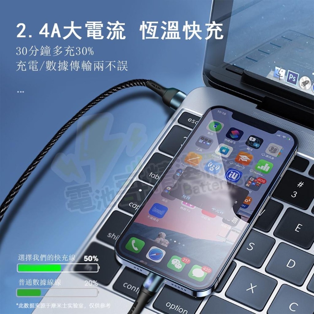 滿電自動斷電 智能斷電 充電線 傳輸線 2.4A  蘋果 安卓 Type-C 快速充電 充電燈 編織線 指示燈-細節圖7
