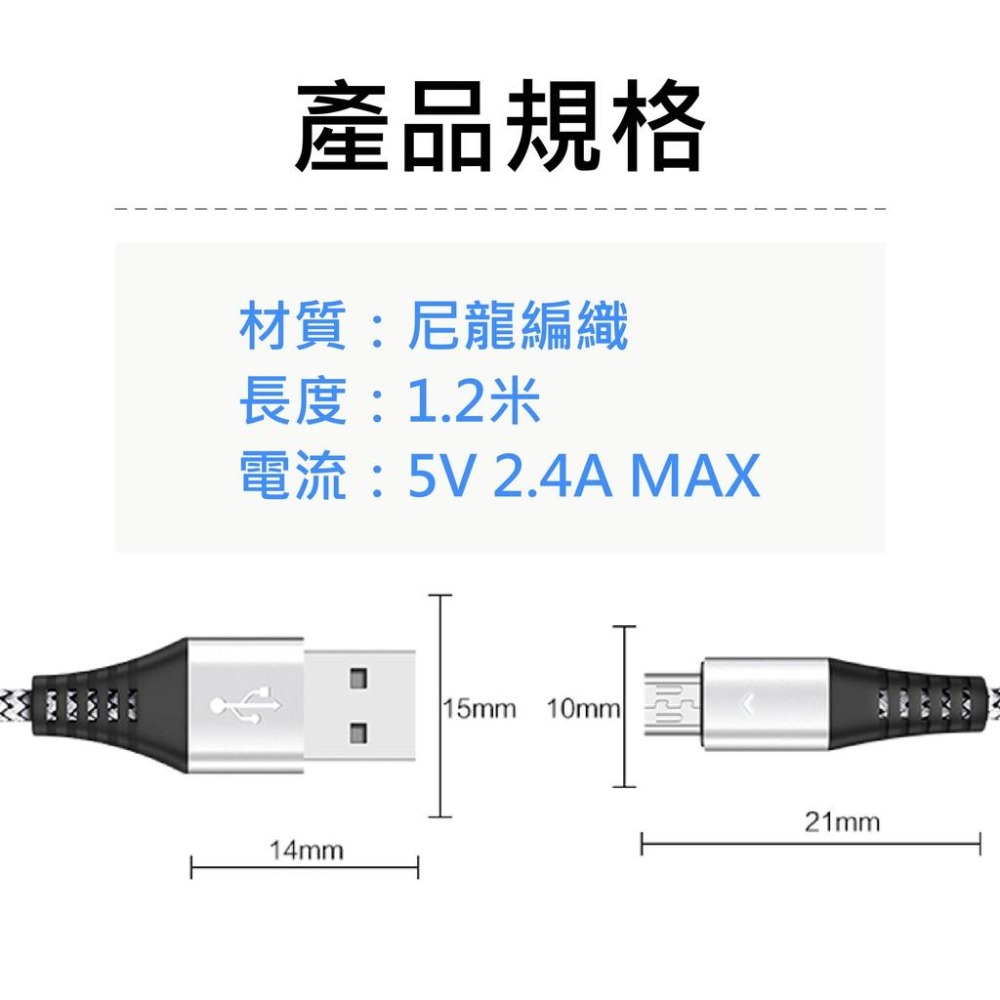 【現貨含發票】快充線 充電線 2.4A iPhone 安卓 Type-c 1.2米 編織尼龍 傳輸線 蘋果 指示燈-細節圖5