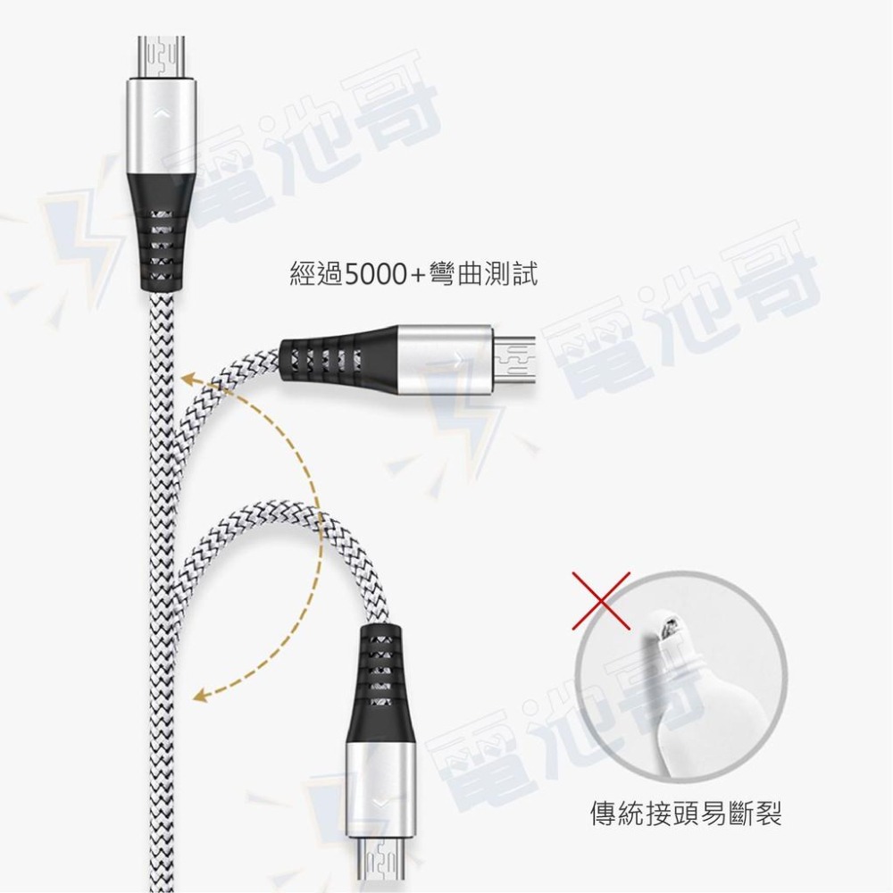 【現貨含發票】快充線 充電線 2.4A iPhone 安卓 Type-c 1.2米 編織尼龍 傳輸線 蘋果 指示燈-細節圖8